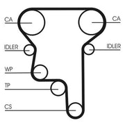 Continental CTAM Timing Belt Kit with Rollers fits Opel Astra G 1998-2005 2.0