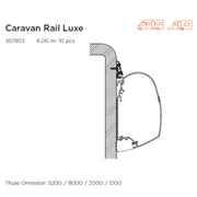 Thule LUXE CARAVAN RAIL 6MTR - 307922