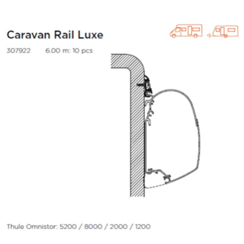 Thule LUXE CARAVAN RAIL 6MTR - 307922