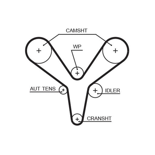 Gates Timing Belt Cambelt 176 Teeth fits Land Rover Freelander I 2000-2006 2.5