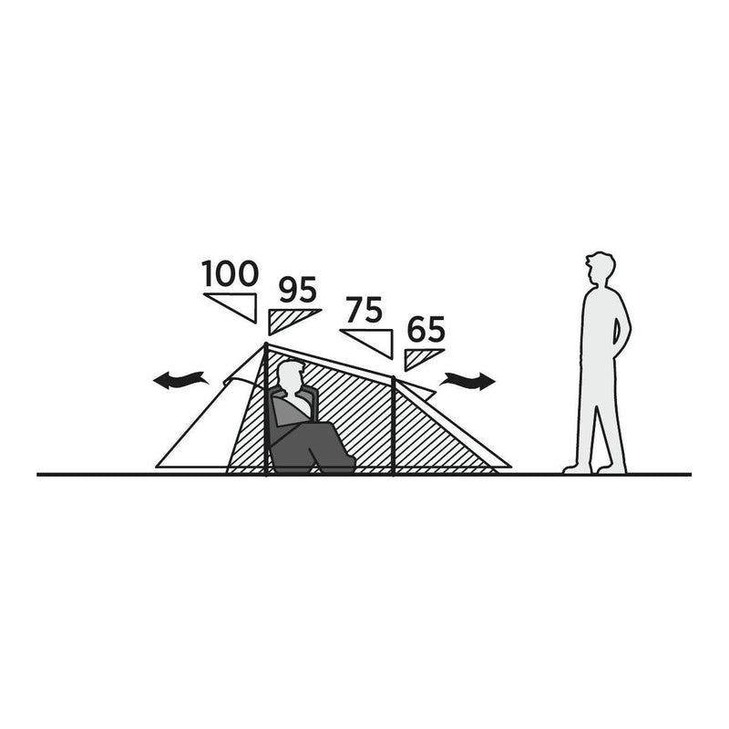 Easy Camp Energy 200 Compact Tunnel Tent 2 Person Bike-Optimised Easy Camp - Dynamic Drive