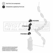 First Line Intercooler Turbo Charge Air Hose fits Hyundai Accent II 2002-2005