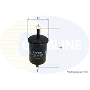 Comline Full Service Kit with Air, Oil, Fuel & Cabin Fil fits Renault Megane III