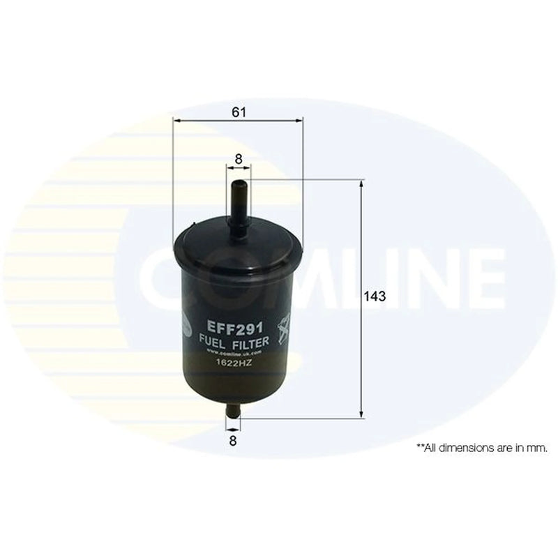 Comline Full Service Kit with Air, Oil, Fuel & Cabin Filte fits Renault Laguna I