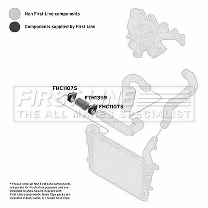 First Line Intercooler Turbo Charge Air Hose fits Opel Astra H 2004-2014
