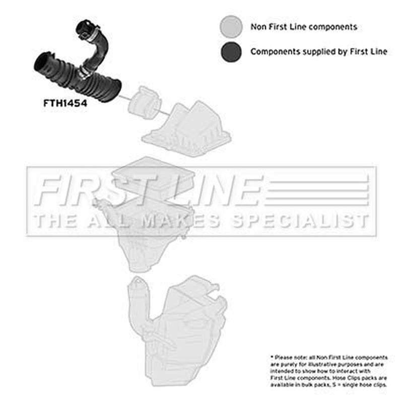 First Line Air Filter Intake Hose NBR (nitrile butadiene r fits Ford Focus C-Max