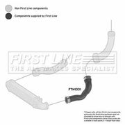 First Line Intercooler Turbo Charge Air Hose fits Mercedes-Benz E-Class