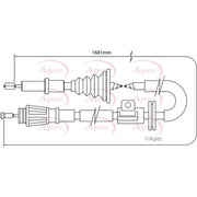 Apec Handbrake Cable Right Rear CAB1506