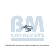 BM Catalysts Fitting Kit FK90217A FK90217A
