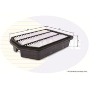 Comline Full Service Kit with Air, Oil, Fuel & Cabin Filter fits Kia Magentis II
