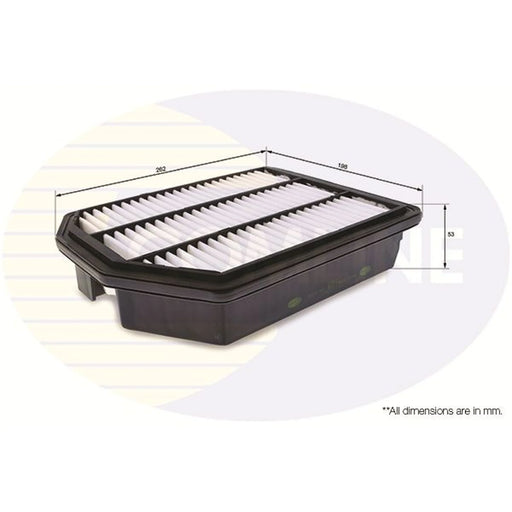 Comline Service Kit with Air, Oil & Cabin Filters fits Kia Carens III 2010-2013