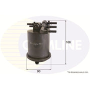 Comline Full Service Kit with Air, Oil, Fuel & Cabin Filte fits Renault Laguna I