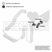 First Line Intercooler Turbo Charge Air Hose fits BMW 3 2000-2005