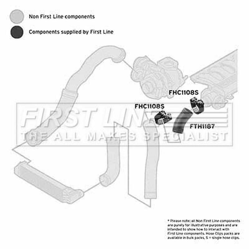 First Line Intercooler Turbo Charge Air Hose fits BMW 3 2000-2005