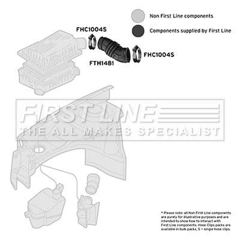 First Line Air Filter Intake Hose NBR (nitrile butadiene rubbe fits Opel Astra F