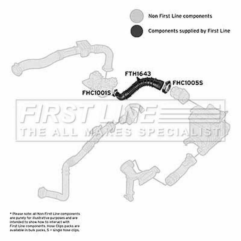 First Line Air Filter Intake Hose NBR (nitrile butadiene rub fits Renault Kangoo