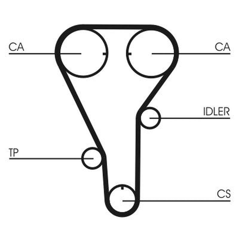 Continental CTAM Timing Belt Cambelt 133 Teeth fits Mazda 323 F/P 1998-2001 1.9