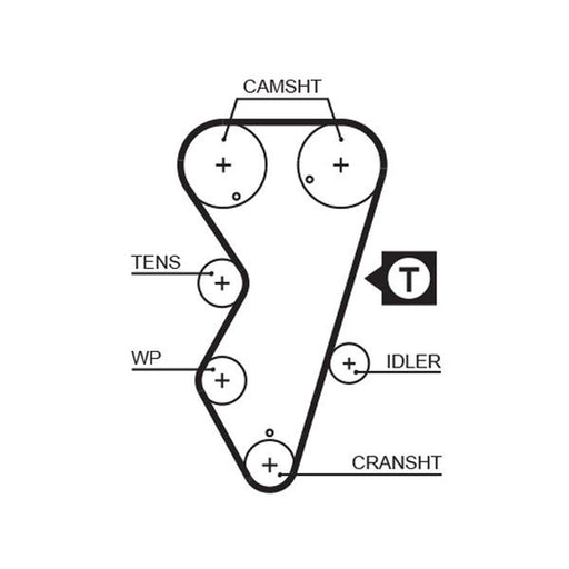 Gates Timing Belt Cambelt 134 Teeth fits Citroën Xantia 1993-1998 2.0