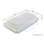 Comline Service Kit with Air, Oil & Cabin Filters fits Daihatsu Terios 2005 on
