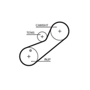 Gates Timing Belt Kit with Rollers fits Honda Accord 1996-2000 2.0