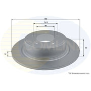 Comline Front & Rear Brake Discs & Pads fits Mitsubishi Asx 2010 on 2.0