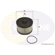 Comline Full Service Kit with Air, Oil, Fuel & Cabin Filte fits Chrysler Voyager