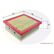 Comline Engine Air Filter EAF937