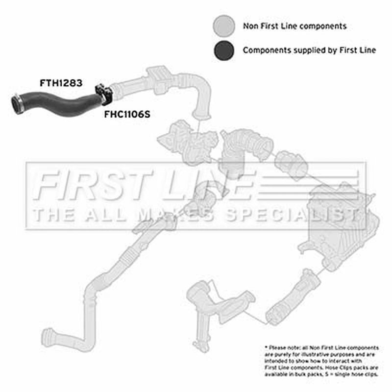 First Line Intercooler Turbo Charge Air Hose fits Renault Kangoo 2008 on 1.5