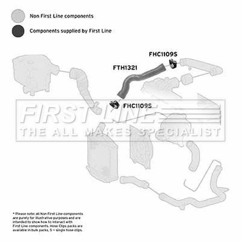 First Line Intercooler Turbo Charge Air Hose fits Mercedes-Benz V-Class