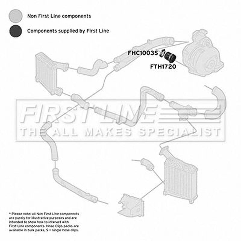 First Line Intercooler Turbo Charge Air Hose fits Audi Q7 2006-2015 3.0 4.2