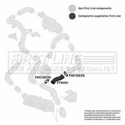 First Line Intercooler Turbo Charge Air Hose fits Seat Cordoba 1996-2002 1.9