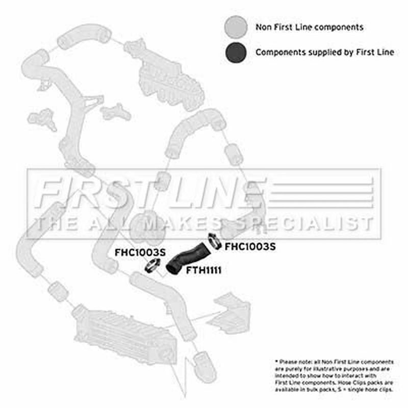 First Line Intercooler Turbo Charge Air Hose fits Seat Cordoba 1996-2002 1.9