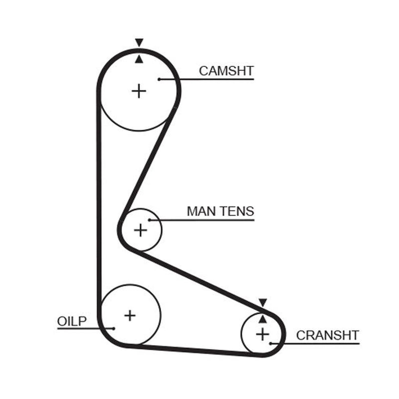 Gates Timing Belt Cambelt 120 Teeth 5103A
