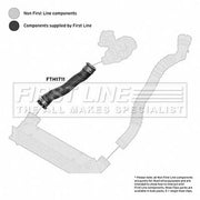 First Line Intercooler Turbo Charge Air Hose fits BMW 1 2008-2013
