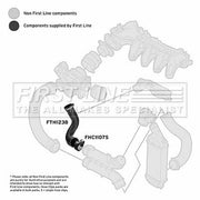 First Line Intercooler Turbo Charge Air Hose fits Citroën C5 II 2004-2008 1.6