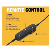 Dewalt Telecoms Jobsite Wired Earphones DEWALT Telecoms - Dynamic Drive