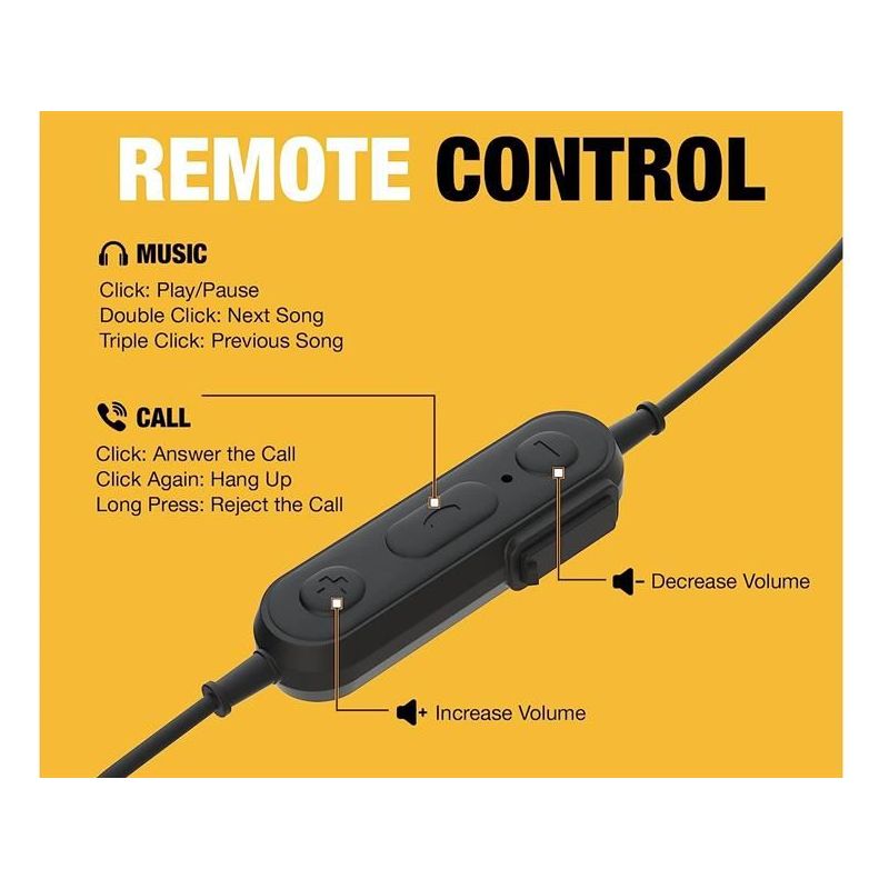 Dewalt Telecoms Jobsite Wired Earphones DEWALT Telecoms - Dynamic Drive