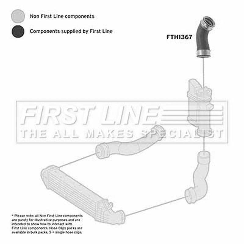 First Line Intercooler Turbo Charge Air Hose fits Mercedes-Benz E-Class