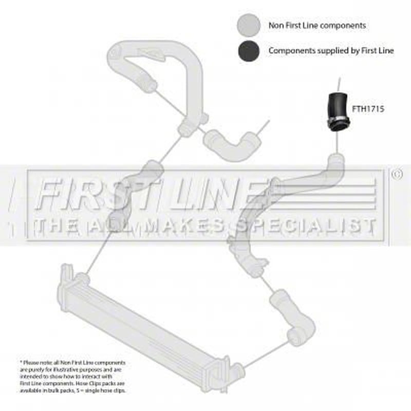 First Line Intercooler Turbo Charge Air Hose fits Audi A1 2010-2015 1.6