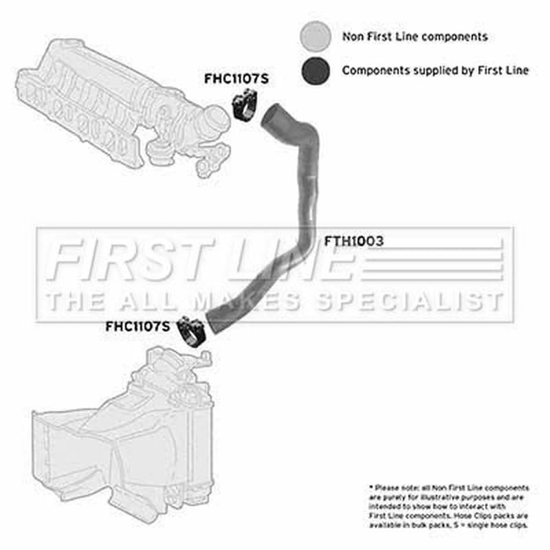 First Line Intercooler Turbo Charge Air Hose fits Alfa Romeo 147 2002-2010 1.9
