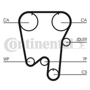 Continental CTAM Timing Belt Cambelt 148 Teeth fits Renault Laguna I 1995-2001