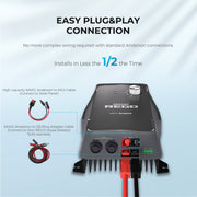 Renogy REGO 12V 60A MPPT Solar Charge Controller Dyna-mo Solar - Dynamic Drive