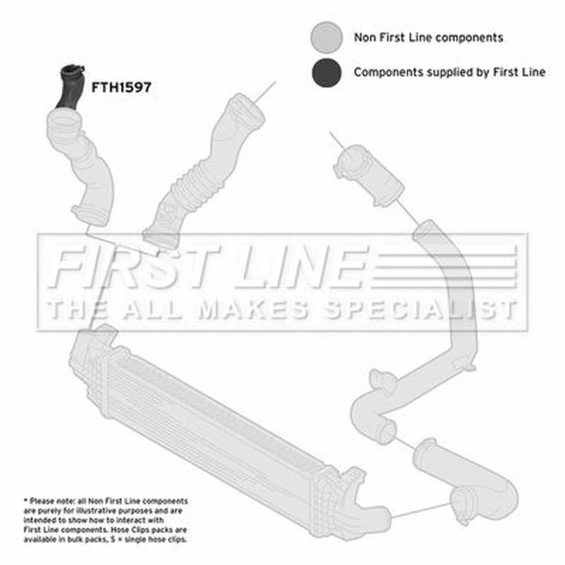 First Line Intercooler Turbo Charge Air Hose fits Ford Focus II 2005-2012 2.5
