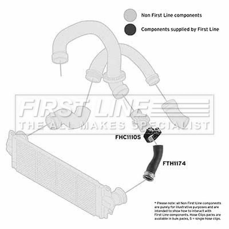 First Line Intercooler Turbo Charge Air Hose fits VW California T5 Camper