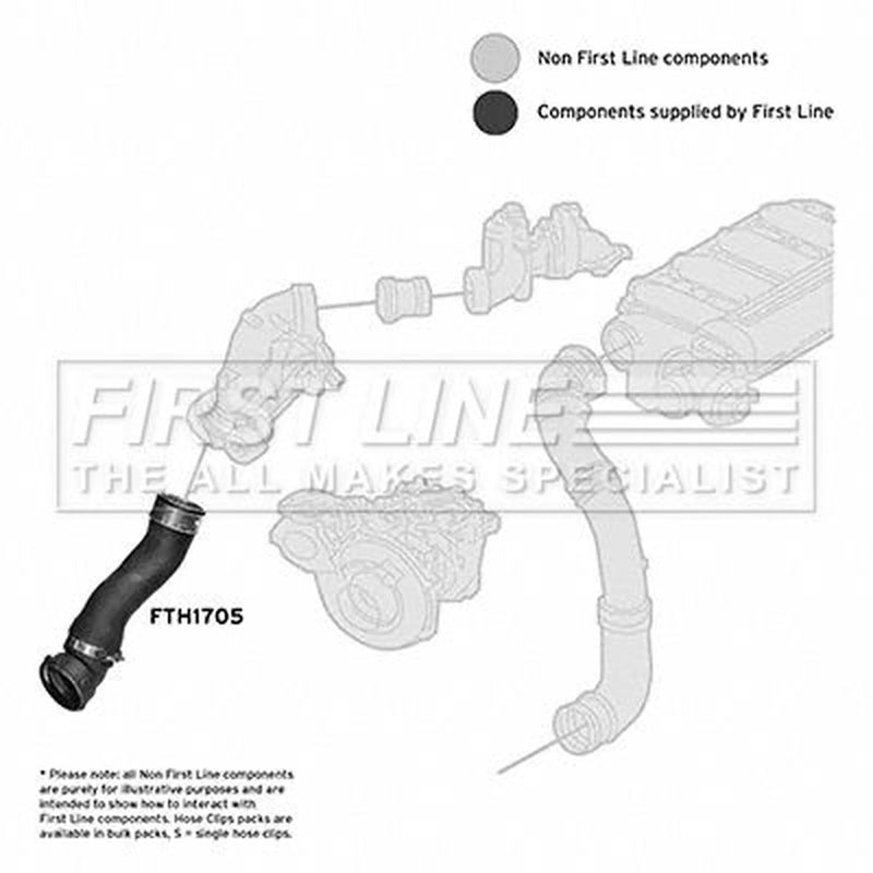 First Line Intercooler Turbo Charge Air Hose fits BMW 5 2004-2010