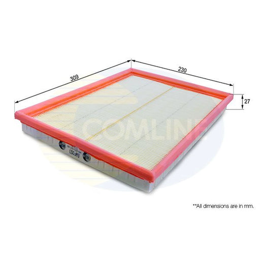 Comline Service Kit with Air, Oil & Cabin Filters fits Vauxhall Astravan Estate