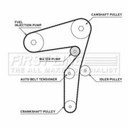 First Line Timing Belt & Water Pump Kit fits Alfa Romeo 147 2004-2010 1.9