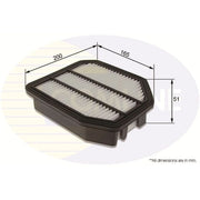 Comline Full Service Kit with Air, Oil, Fuel & Cabin Filters fits Honda Hr-V