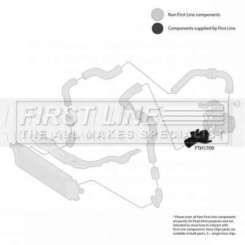 First Line Intercooler Turbo Charge Air Hose fits Nissan Qashqai +2 2008-2013