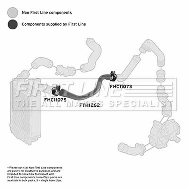 First Line Intercooler Turbo Charge Air Hose fits Citroën Relay I 1996-2000 2.5